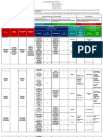 Part 2. FIDP - Flexible Instruction Delivery Plan