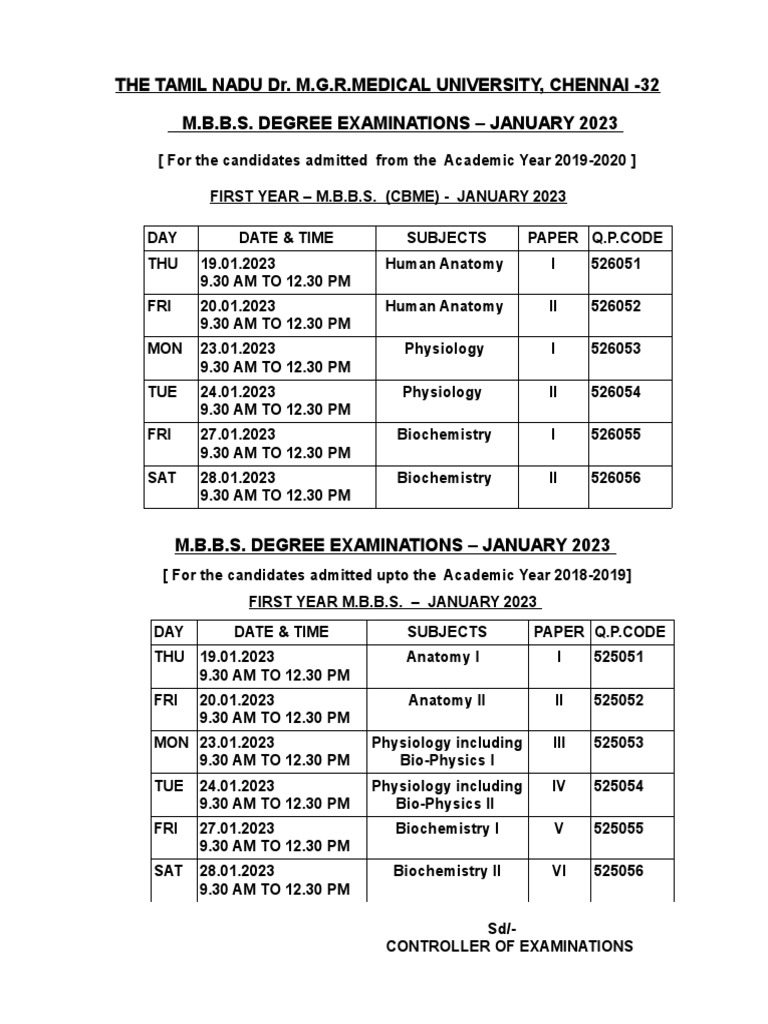 MBBS Firstyear Timetable Jan2023 PDF