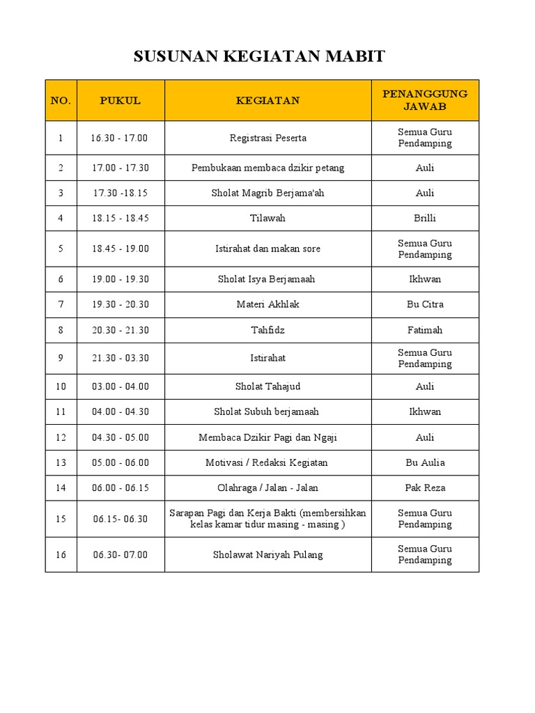 Mabit di Masjid Sekolah
