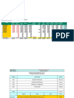 Poa Vehiculos 2021