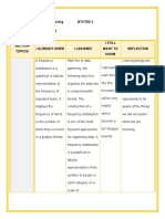 Kabiling - Module 3 - Worksheet