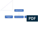 Organigrama Consorcio