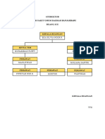 Steruktur Icu Kel.3