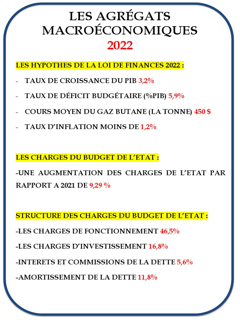 Agrégats macroéconomiques 2022 | PDF | Déficit budgétaire | Dette publique