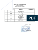 27.1. Dokumen Pelaksanaan Kegiatan Kebersihan Sekolah