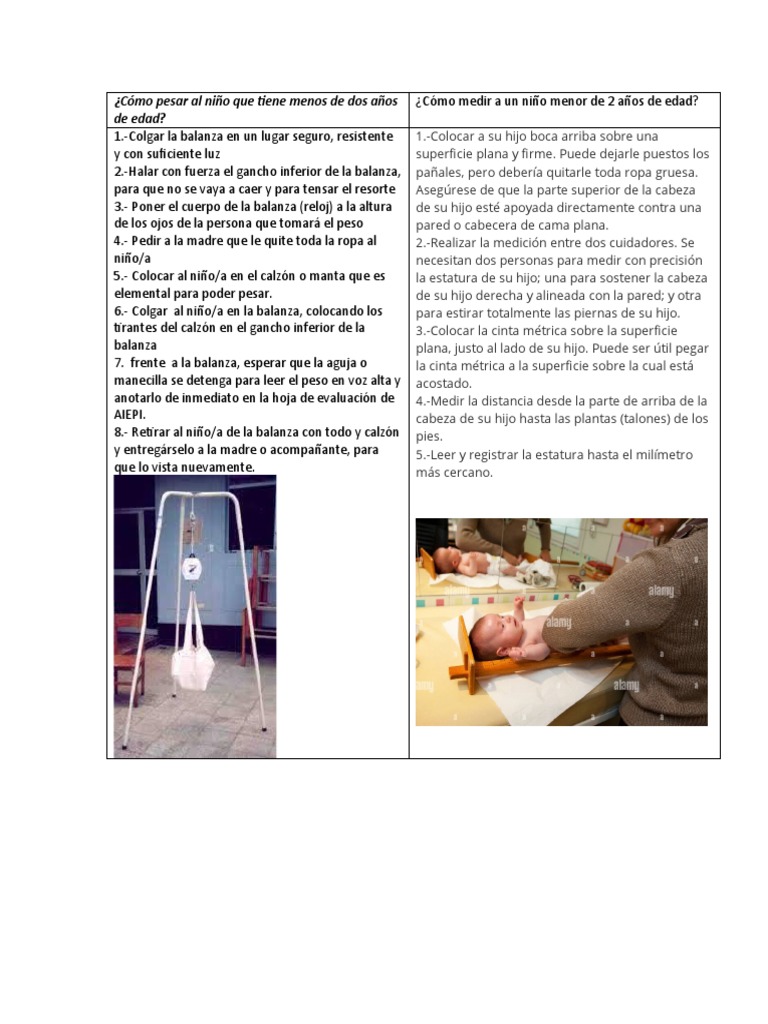 Cómo Pesar Al Niño Que Tiene Menos de Dos Años de Edad | PDF | Artes ...