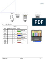 Cablage RJ45