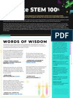 MakeSTEM100 Guide