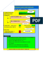 HASIL UJIAN BIOLOGI