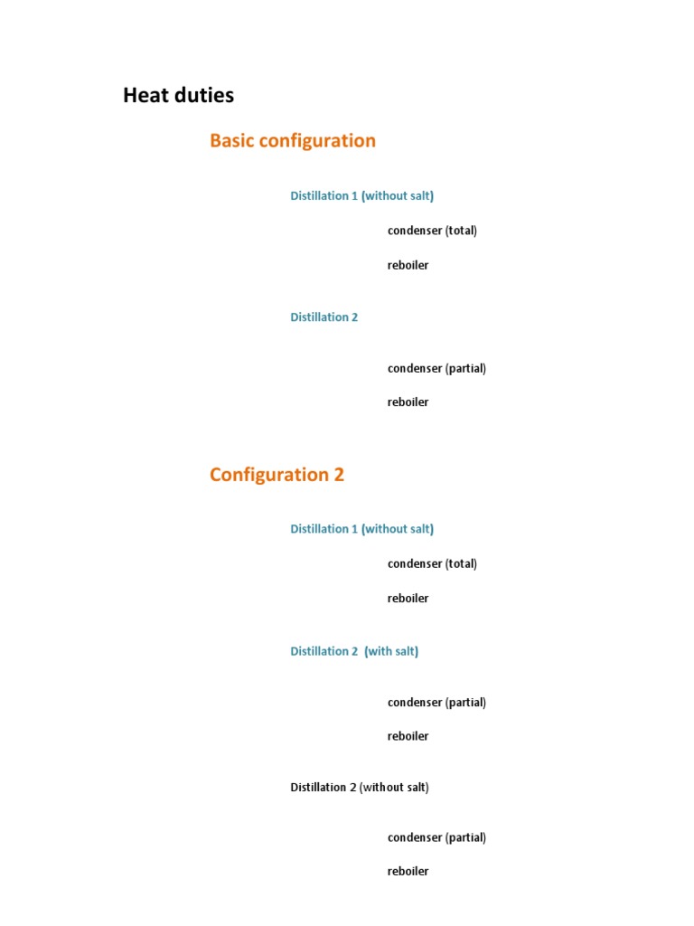 Heat Duties: Basic Configuration | PDF