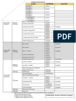 Aturcara Sukan Olahraga 2020