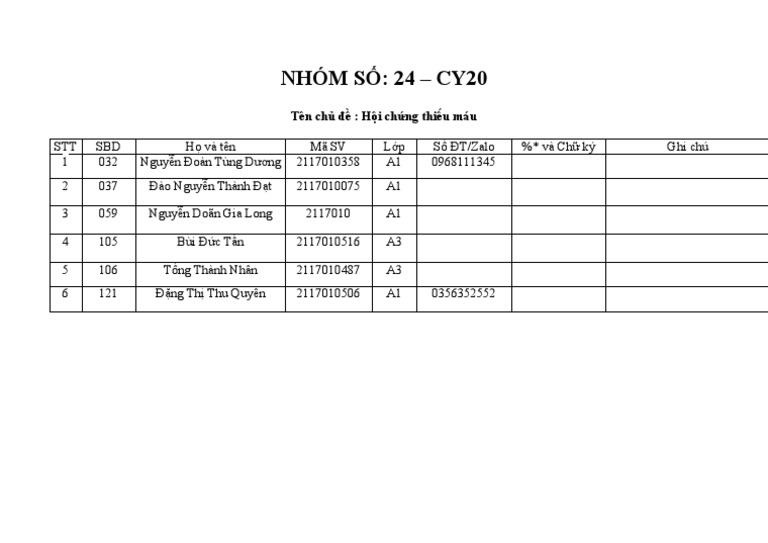 CY20 Nhóm24 | PDF