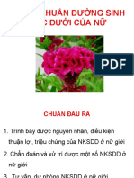 20NS - Nhiễm Khuẩn Sinh Dục Dưới