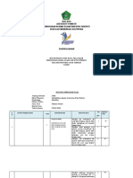 OPTIMAL UNTUK ]Kisi-kisi Asesment Pendidikan Agama Islam dan Budi Pekerti SMK Tahun Ajaran 2022/2023