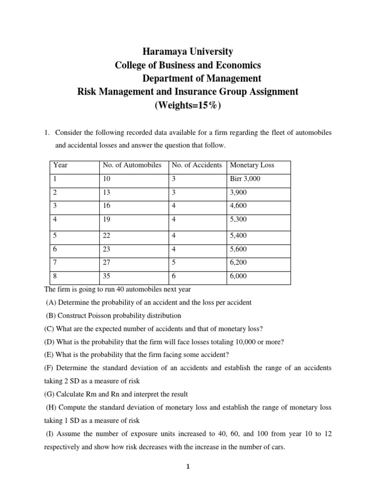 Risk Management Assignment For ABVCM Dep't | PDF | Finance & Money ...