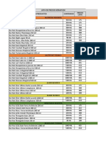 Lista de Precios 2022 Kerastase