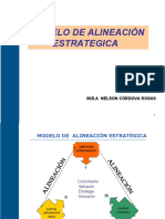 Presentación MODELO DE ALINEACIÓN ESTRATÉGICA