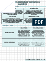 Consejos para Aceptarnos Valorarnos y Cuidarnos 10.06.2021