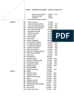 Creacion de Catalogo de Cuentas