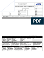 JOB SAFETY ANALYSIS FOR CLEANING INSIDE PR COMPRESSOR