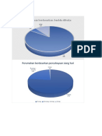 Diagram Lius