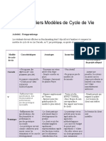 Atelier 1MCV