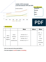 WT1 LineGraphFull