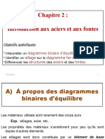 Chapitre 2 - Introduction Aux Aciers Et Aux Fontes