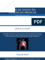 Tipos de Shock en Urgencias Medicas