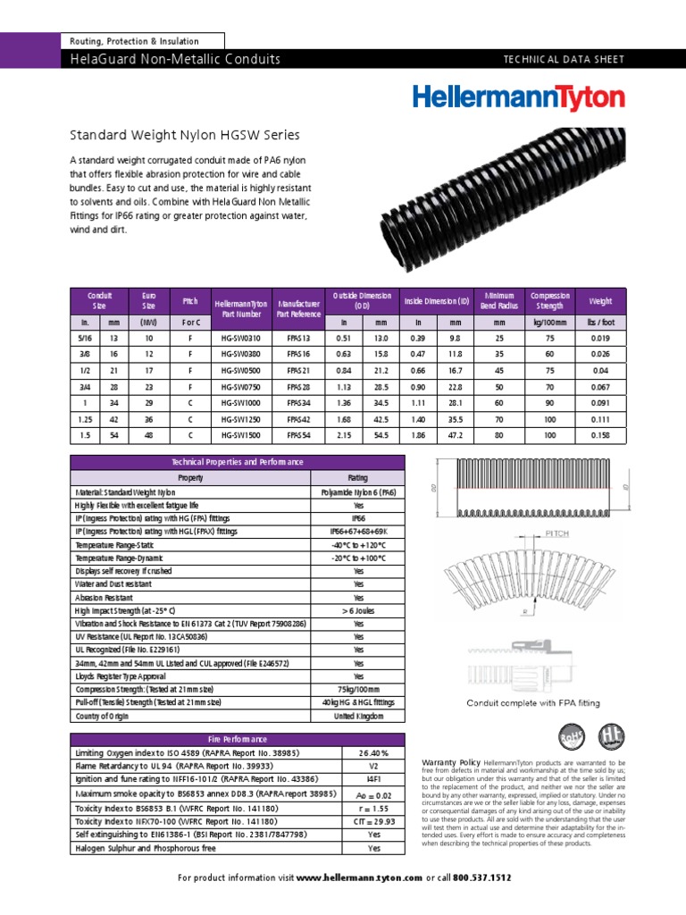 Routing, Protection & Insulation Technical Data Sheet for Standard