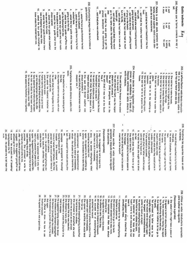 Reported Speech Keys PDF