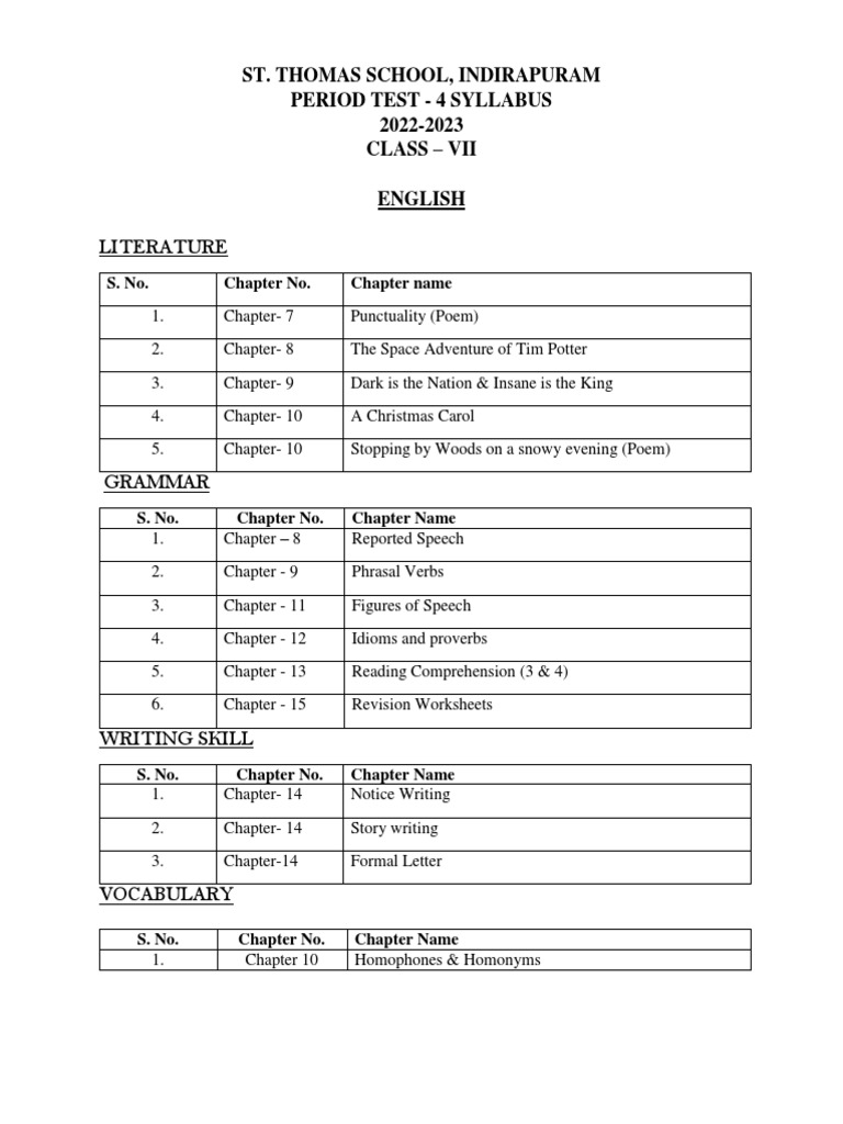 st-thomas-school-period-test-4-syllabus-class-7-subjects-pdf