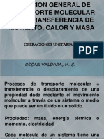 Ecuación de Fick para la transferencia de masa