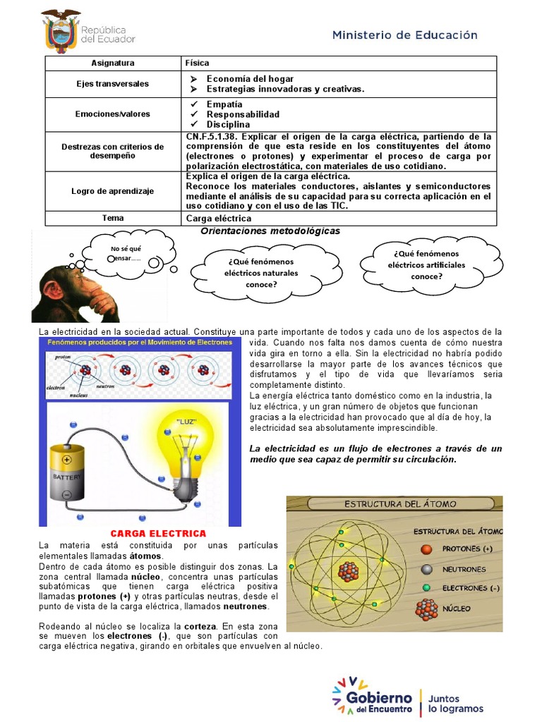Ficha, Carga Electrica PDF Electricidad Electrón