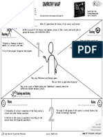 Empathy Map