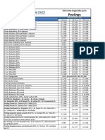 Precios PEELING Septiembre 2022