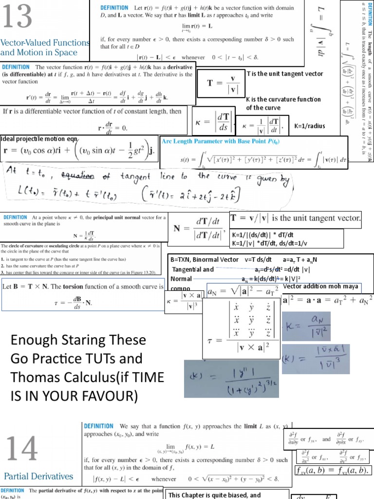 MATH Formula Sheet | PDF