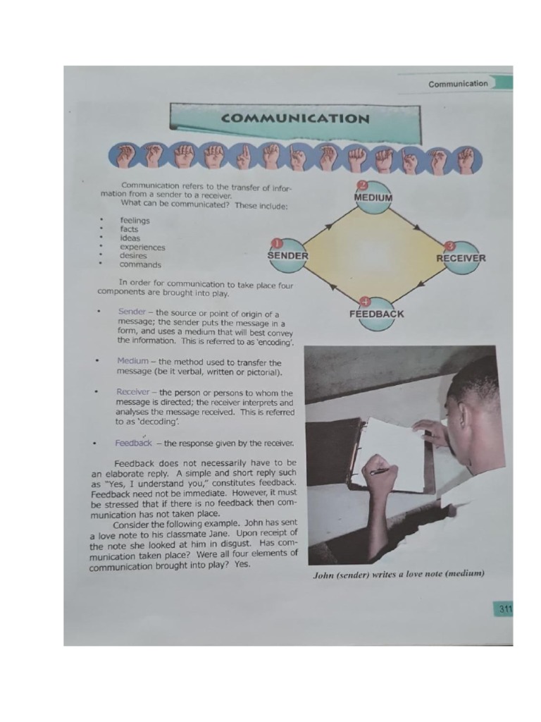 Social Studies Notes PDF