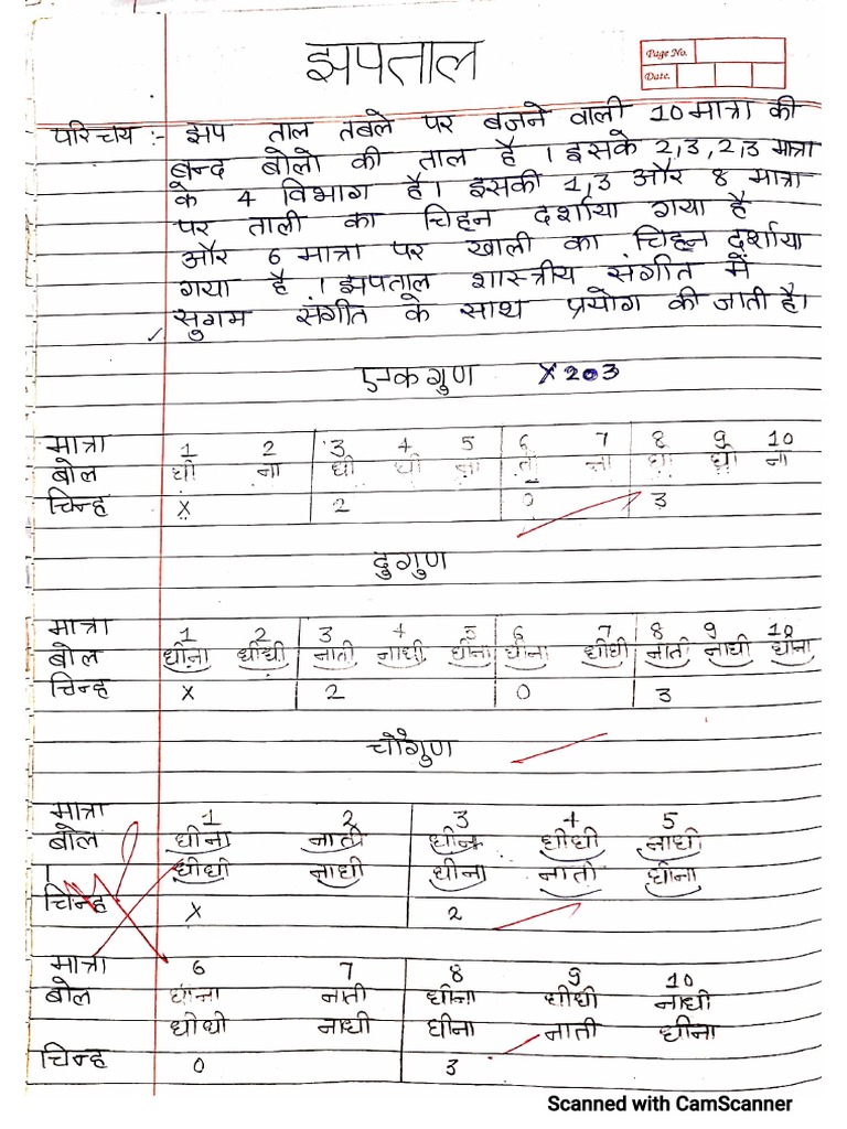 Jhap Taal | PDF