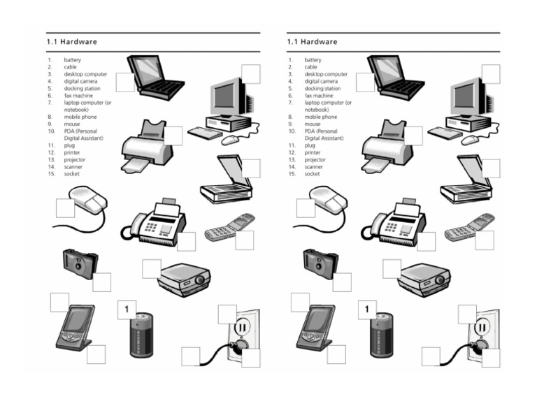 Partes de Computadoras en Inglés PDF