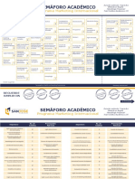 Semaforo Academico Programa Marketing Internacional