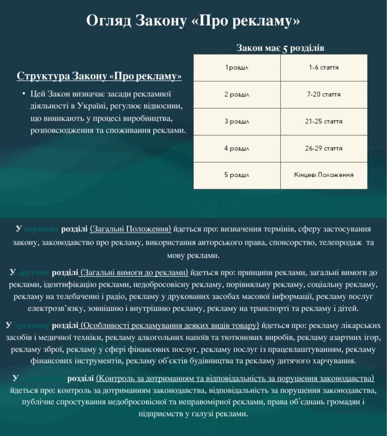 Закон про рекламу | PDF