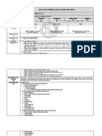 Rps Kep. Jiwa 2023 SMT - VI