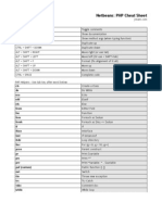 Netbeans: PHP Cheat Sheet