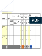 301 Presentation Skills Showcase Self-Assessment Grid Template