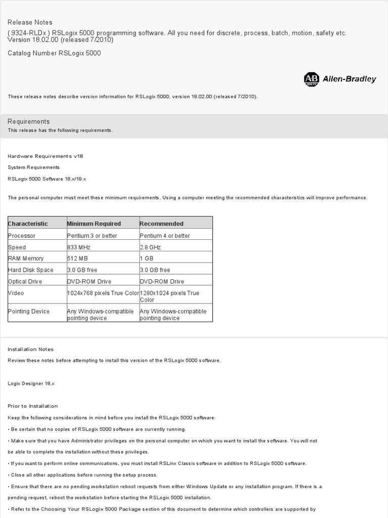 Rslogix 5000 18 02 00 Released 7 2010 Pdf Microsoft Windows