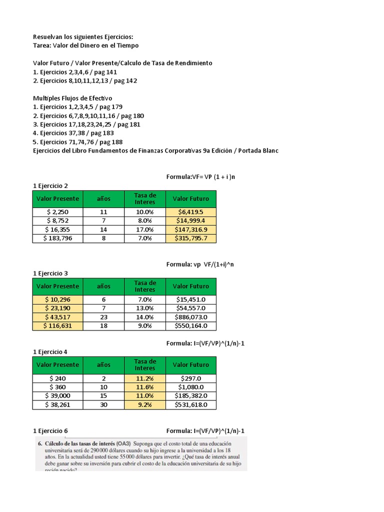 Ejercicios de Finanzas Corporativas | PDF | Servicios financieros ...