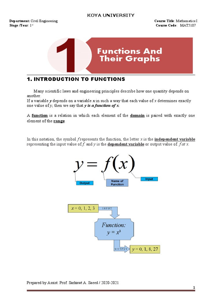 Functions and Graphs Overview | PDF | Trigonometric Functions ...