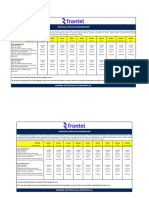 Tarifas de Peajes (PNP 9T Ene22 - Res 472-503) Emisión Desde 01 - 01 - 22