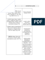 Conceptos Claves